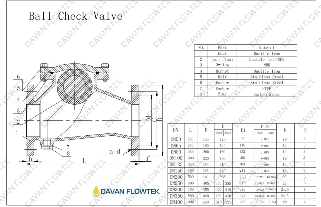 Cast Ductile Iron Flanged Dual Plate Check Valve Flap Valve Swing Ball Type Check Valve